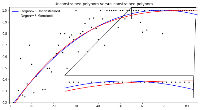 _images/Example_1_0.png